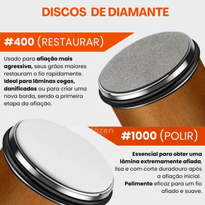 Affino afiador de facas magnético rolo diamante Tudozen